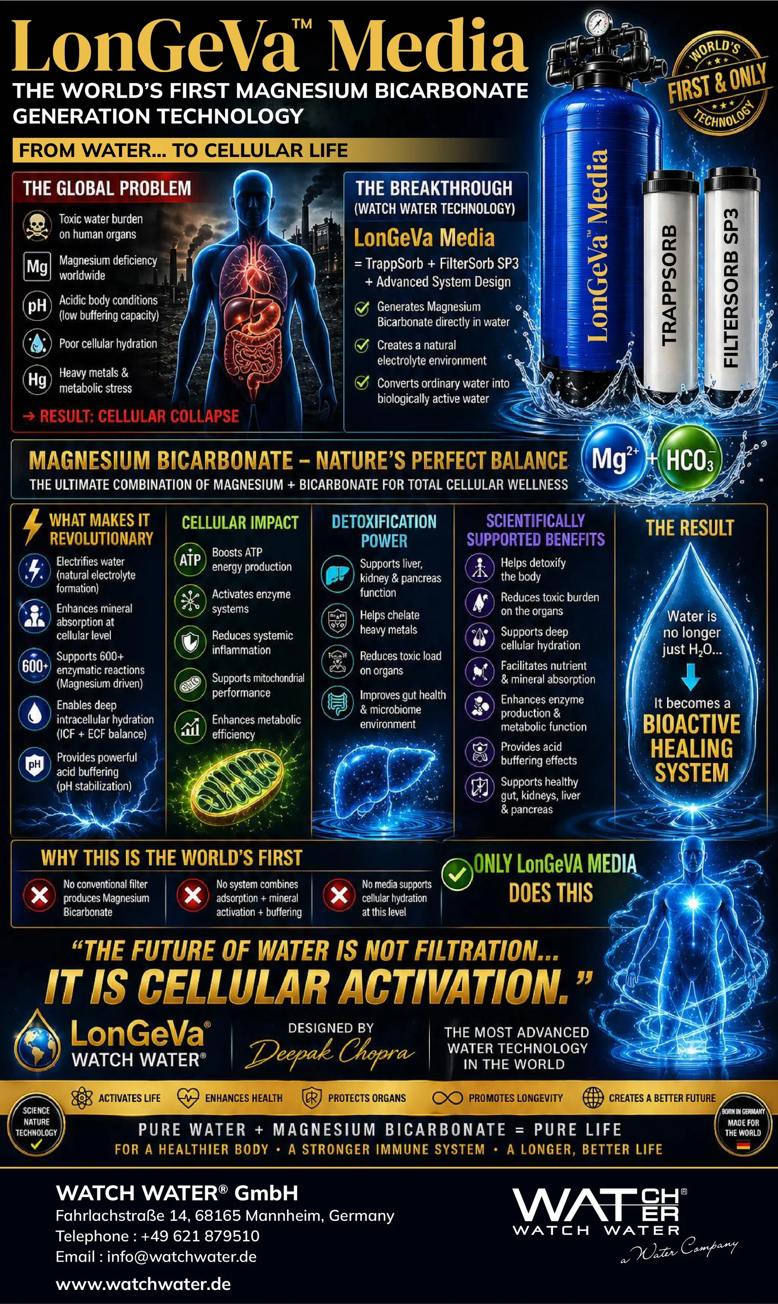 One Media, Unlimited Applications
