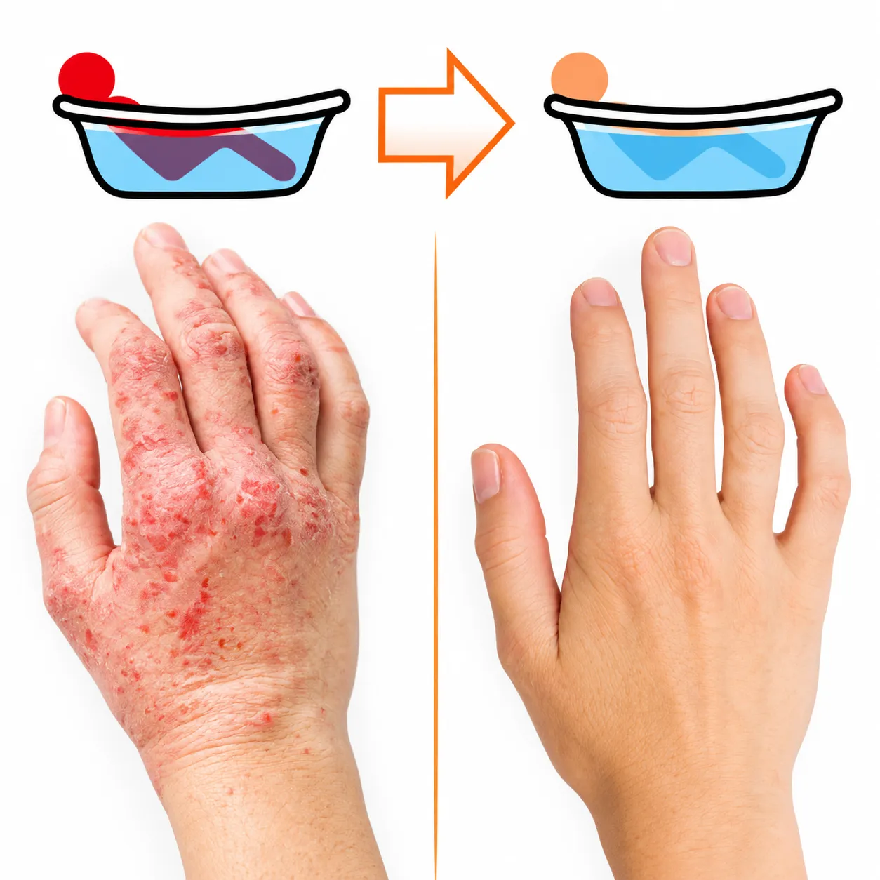 CLEAN-SKIN BATH Science and Technology