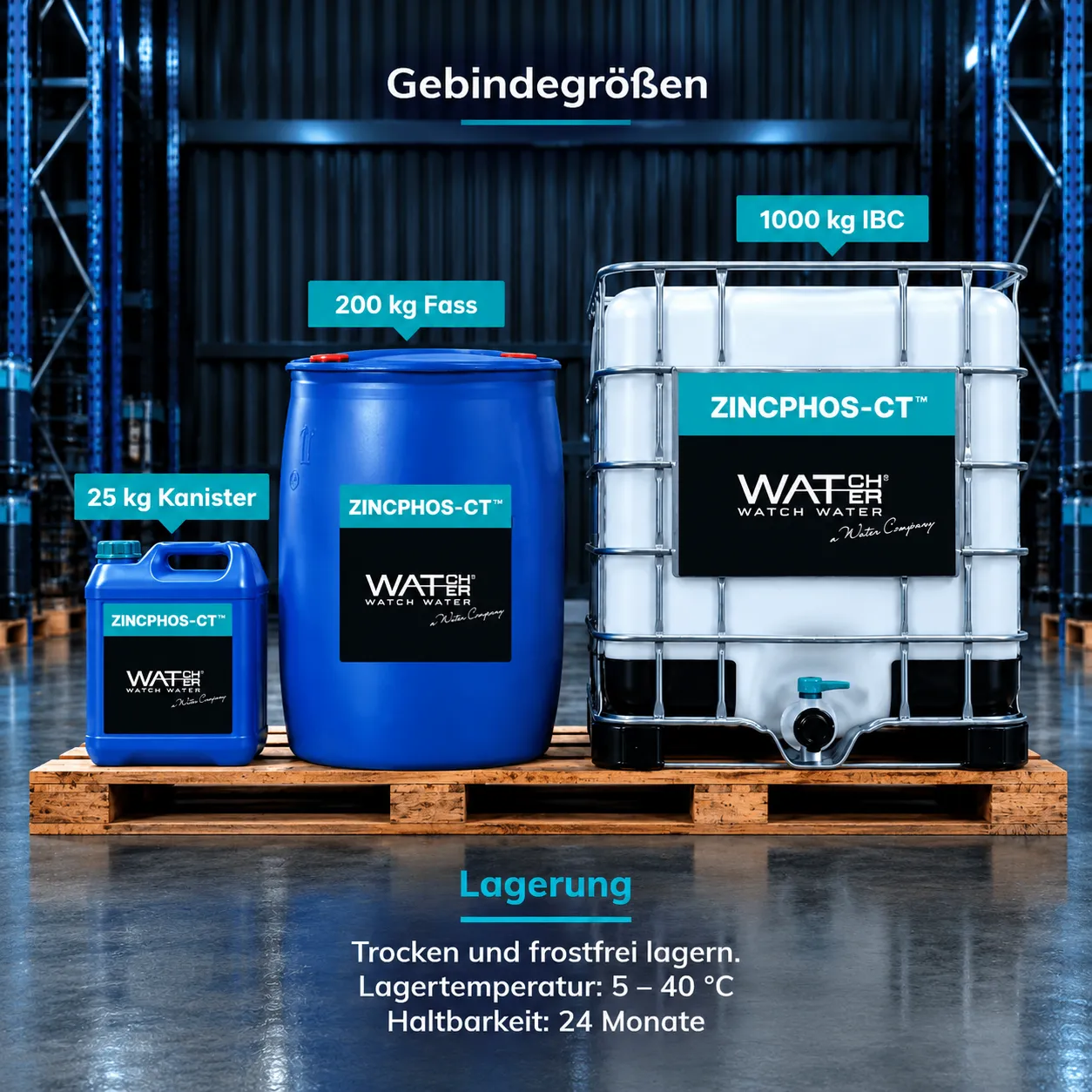 ZINCPHOS-CT Introduction